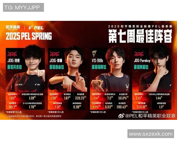 和平精英赛事分析聚焦JDG战队的快速崛起与战术创新