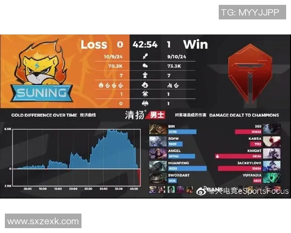 esports数据职业联赛最新积分榜TES战队以78分稳居第一名引发关注