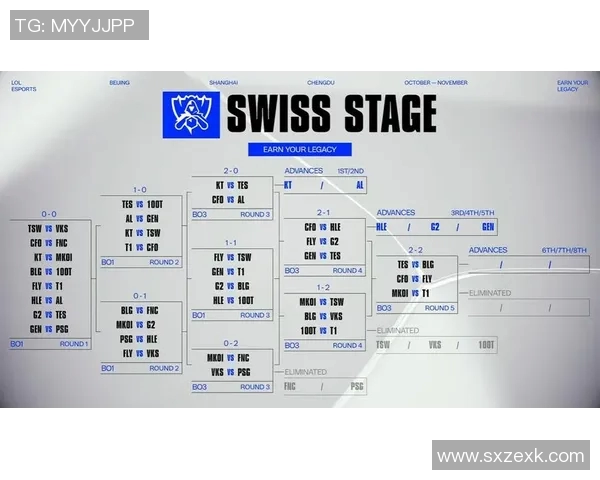 探讨英雄联盟TES战队的团队协作与默契提升之道实时新闻