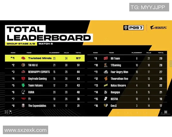 电竞实时数据精英赛最新积分榜IG战队以92分稳居第一名实时新闻